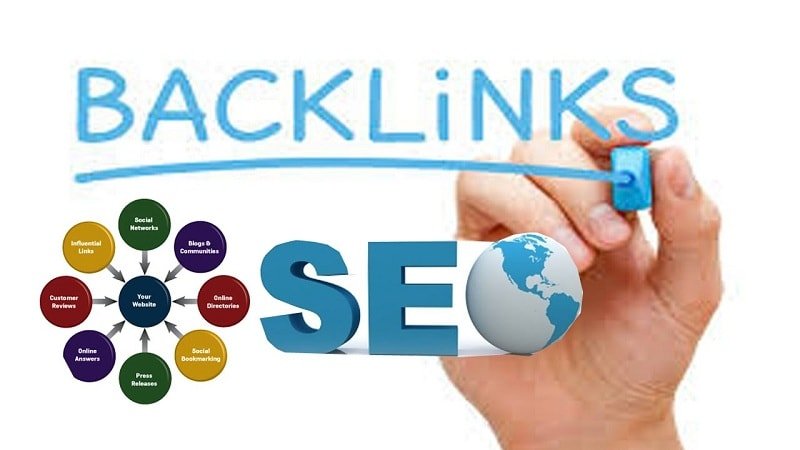 Backlink Là Gì? Tại Sao Backlink Quan Trọng Trong SEO? HUANGNAN AGENCY